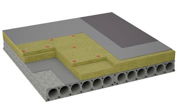 considerations of Ortner flat roofing insulation